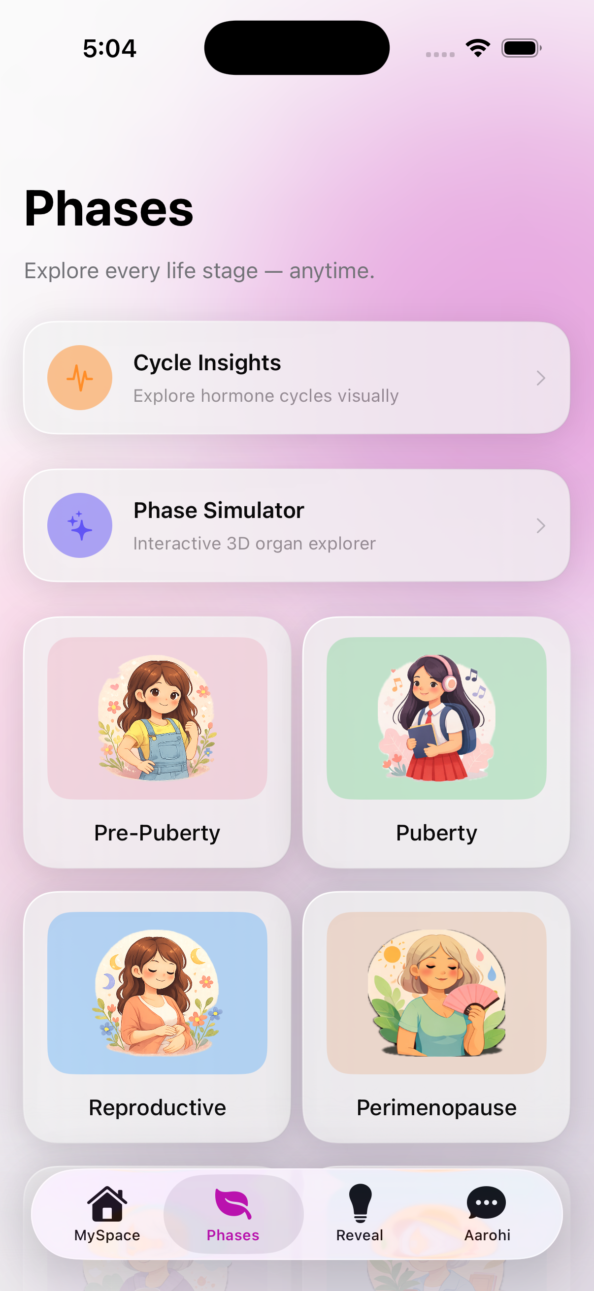 Life Phases Tab